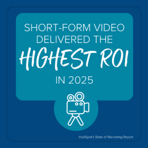 Short-form video delivered the highest ROI in 2025 (HubSpot report)