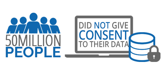 GDPR people did not consent