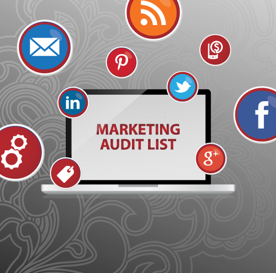 Marketing Audit Checklist