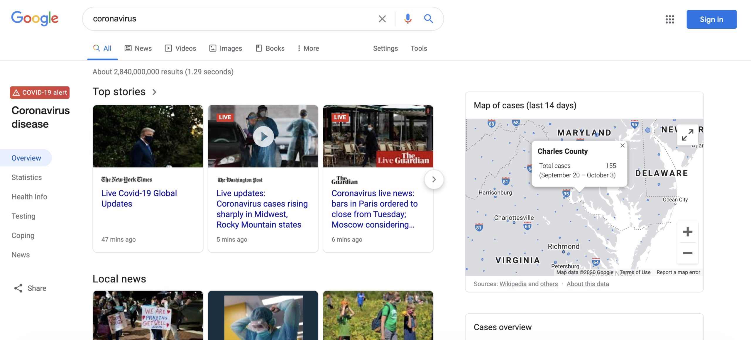 impact of covid19 on search results