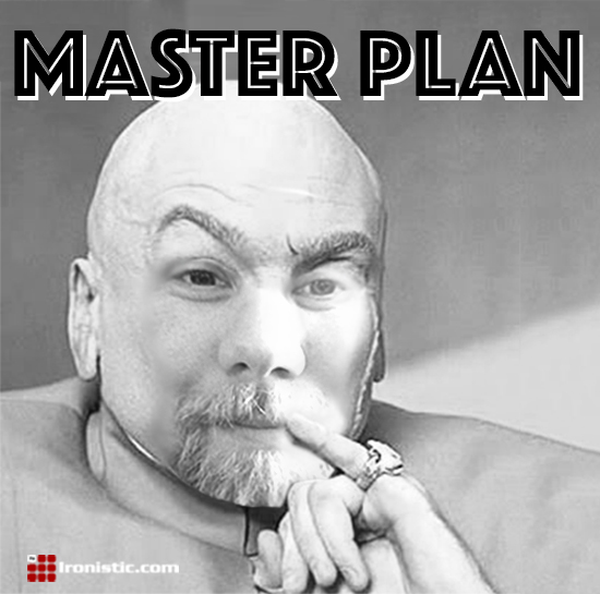 what is included in a marketing plan