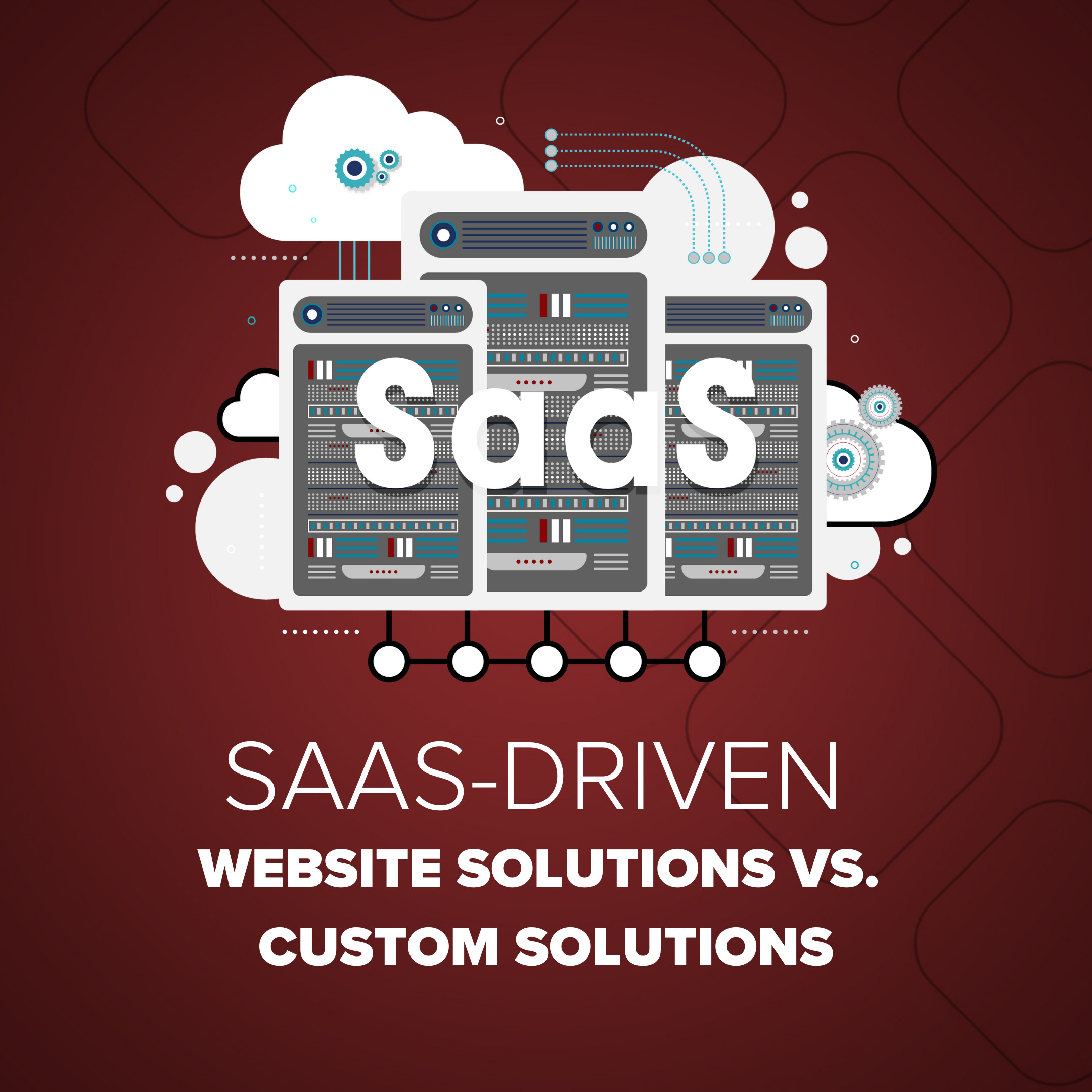 custom websites v. saas