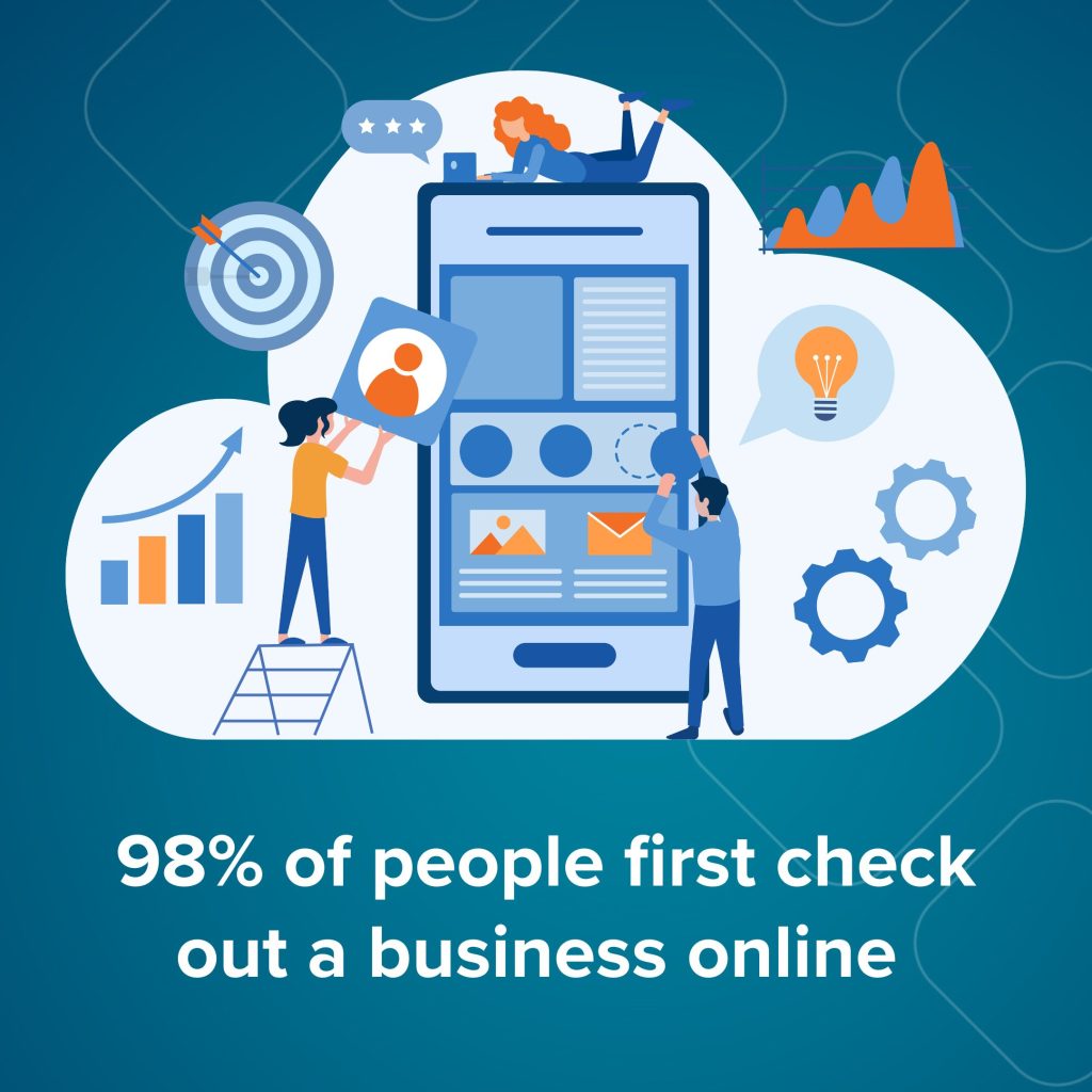 Smart Digital Marketing Goals: Menuju Sukses yang Terukur dan Berkelanjutan