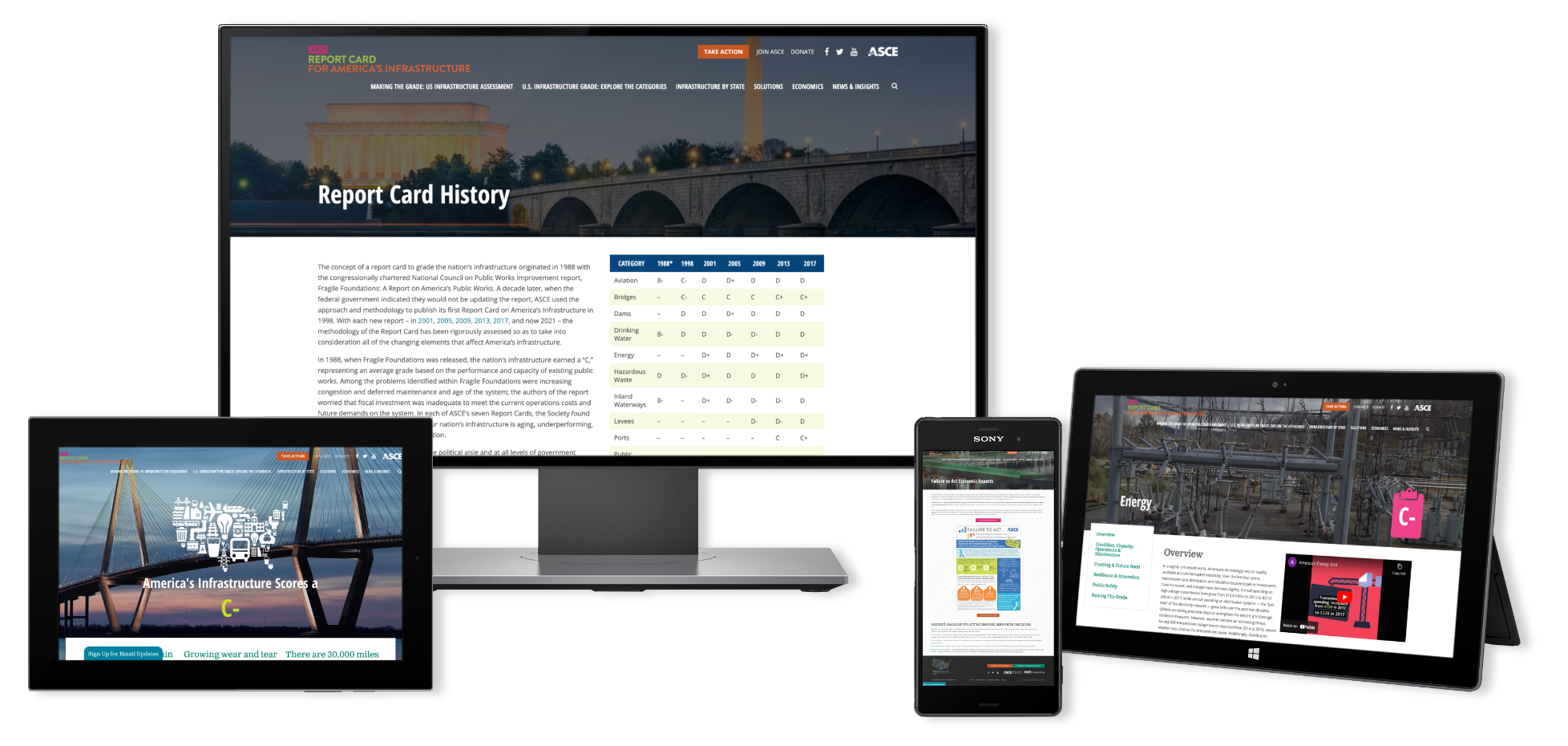impact-asce-devices