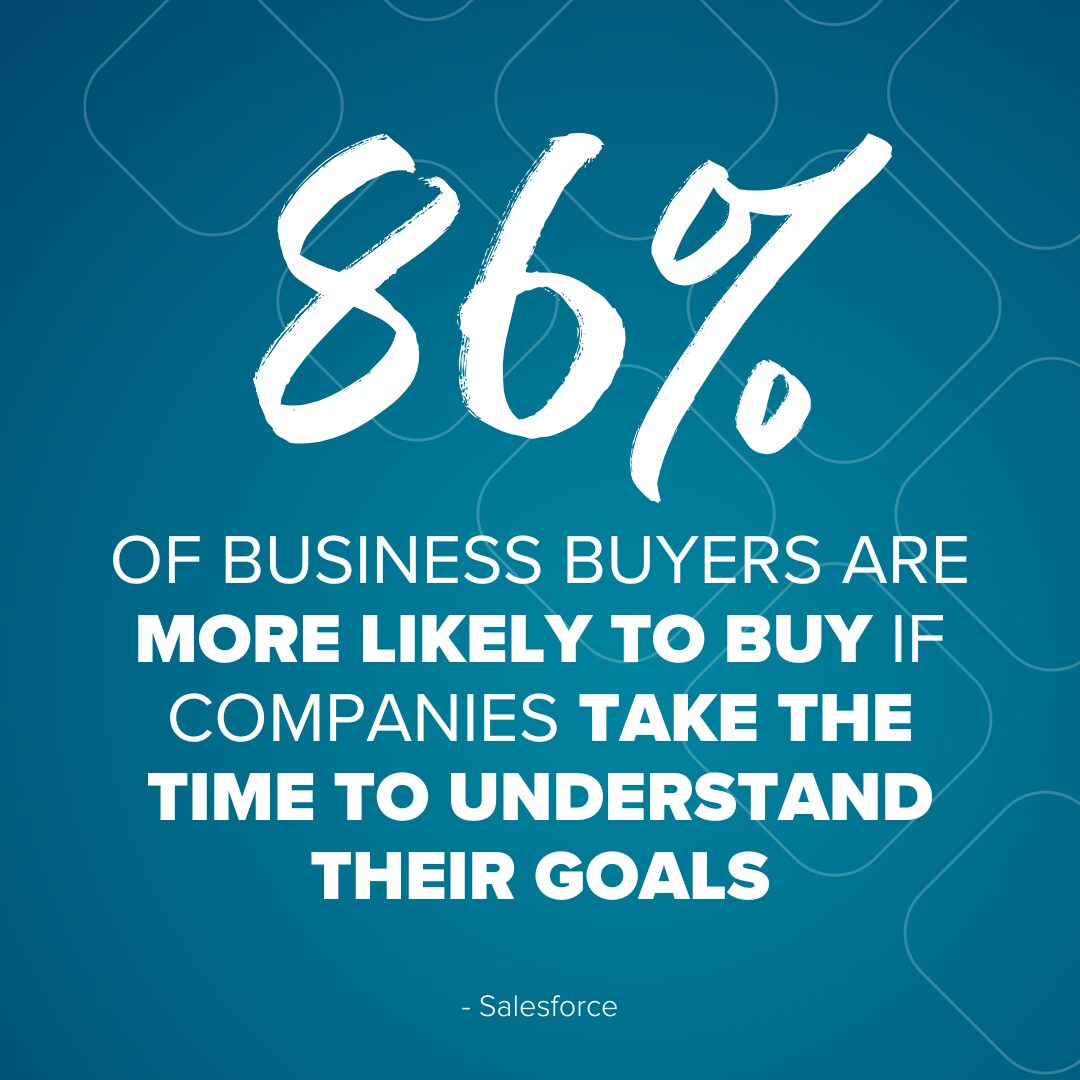 How to personalize your marketing - ironistic