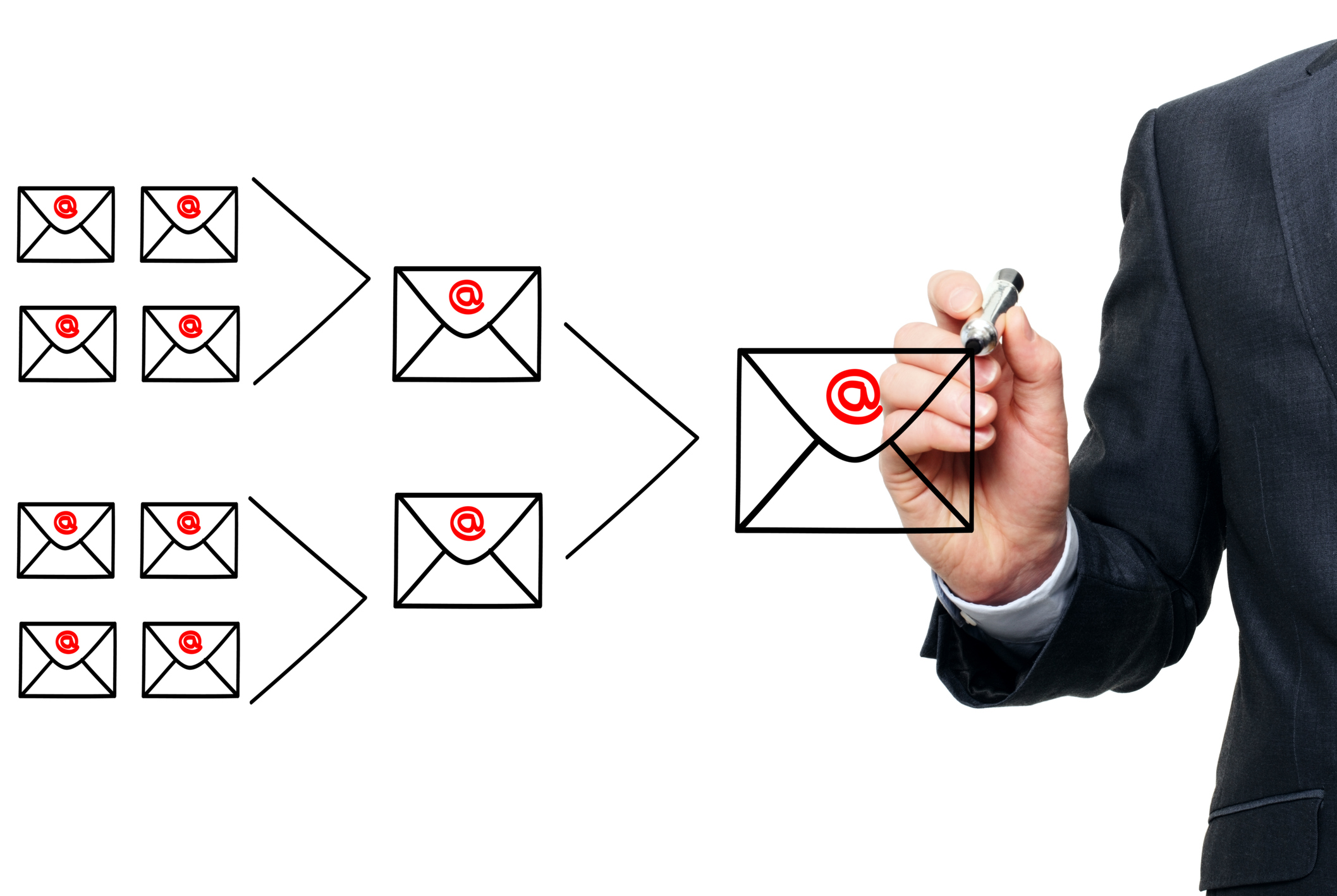 Customer journey map email sequence - ironistic