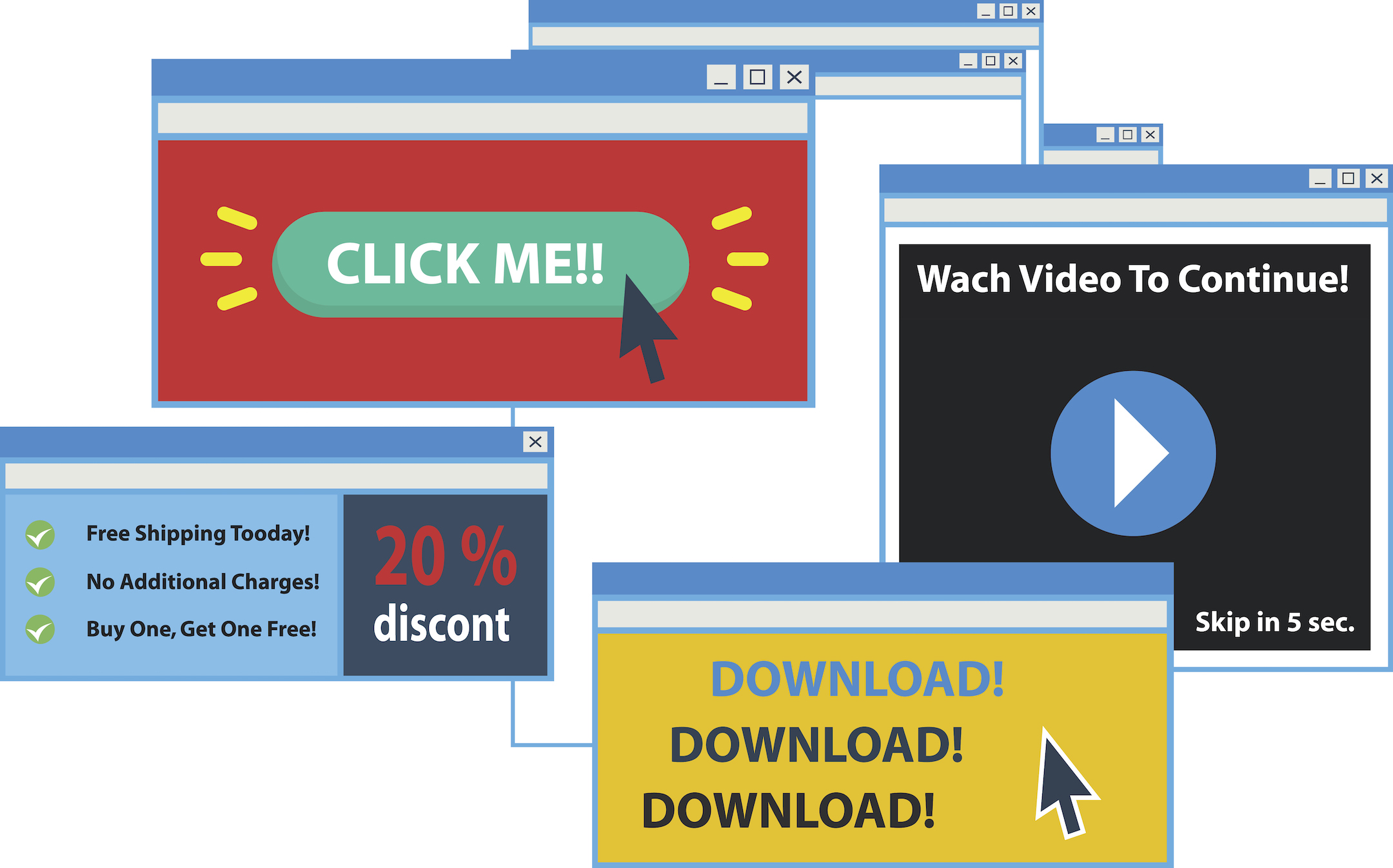- ironistic Types of digital advertising - ironistic