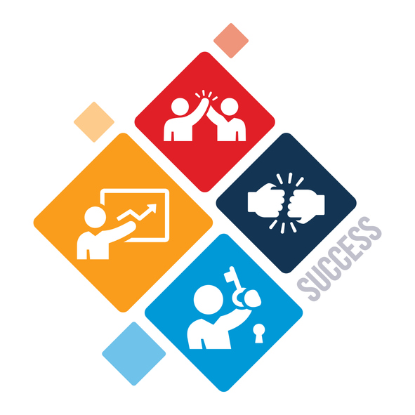 Marketing and communications collaboration - ironistic