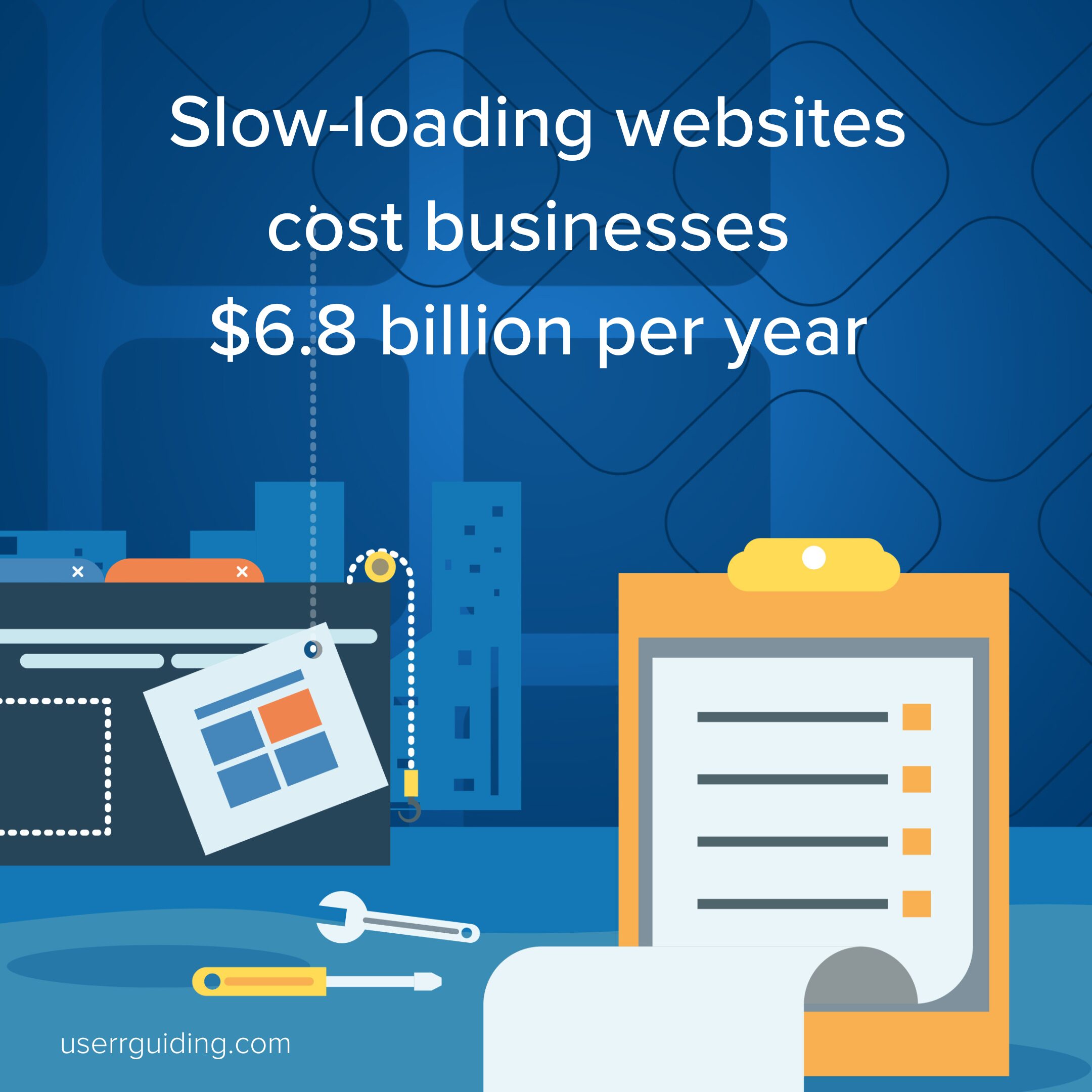 Slow-loading websites cost businesses . 8 billion per year - ironistic
