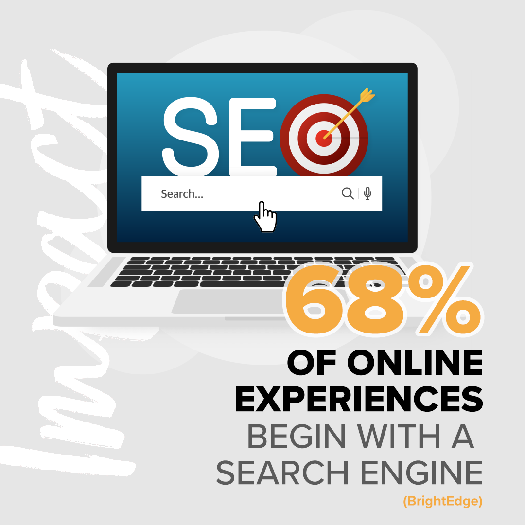 Advanced seo services - ironistic