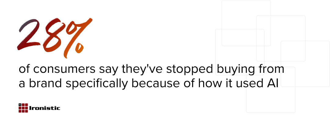 Stat from article about how many consumers stopped buying from brands due to ai usage - ironistic